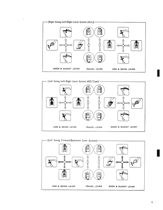 Manual de Reparación Excavadora Kobelco K903C