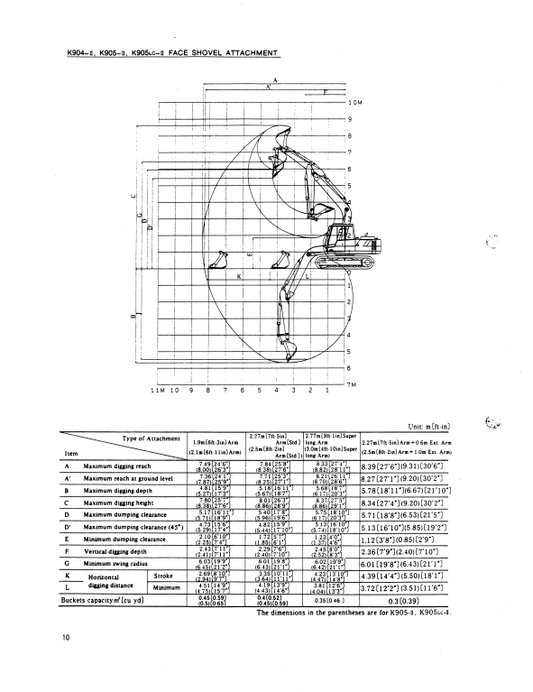 Manual de Reparación Excavadora Kobelco K904-II, K905-II