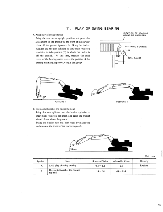 Manual de Reparación Excavadora Kobelco K905, K905LC