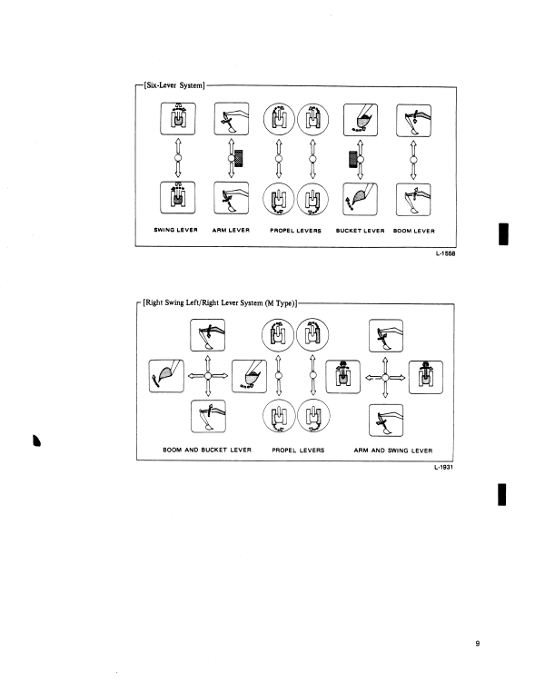 Manual de Reparación Excavadora Kobelco K909A
