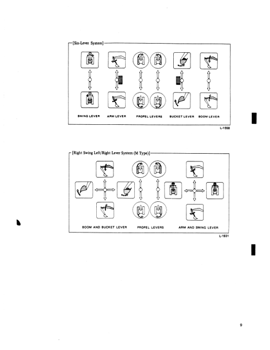 Manual de Reparación Excavadora Kobelco K909A