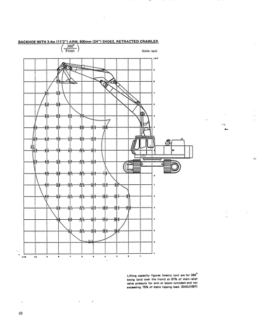 Manual de Reparación Excavadora Kobelco K916 , K916LC