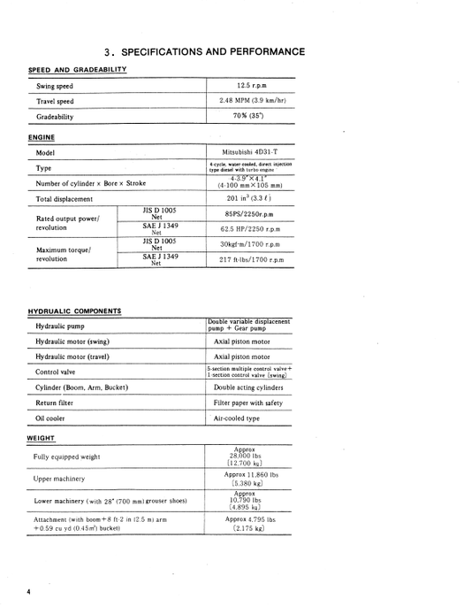 Manual de Reparación Excavadora Kobelco MD120LC