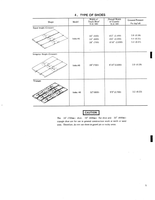 Manual de Reparación Excavadora Kobelco MD140BLC