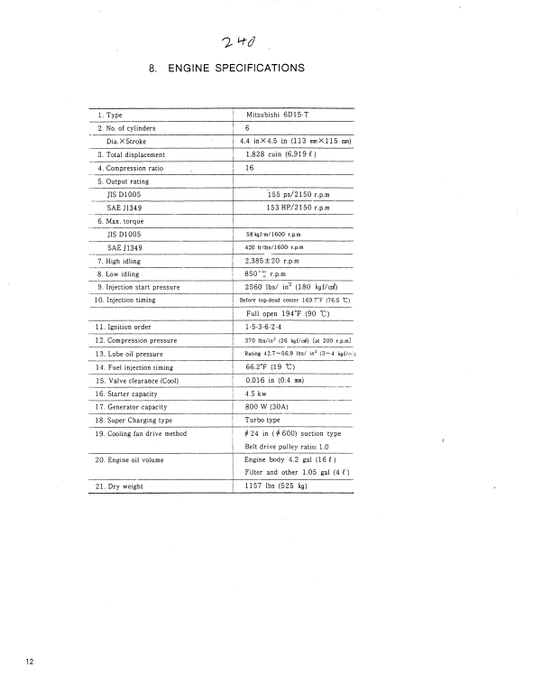 Manual de Reparación Excavadora Kobelco MD240BLC
