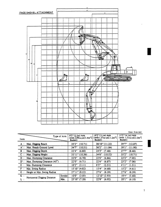 Manual de Reparación Excavadora Kobelco MD300LC