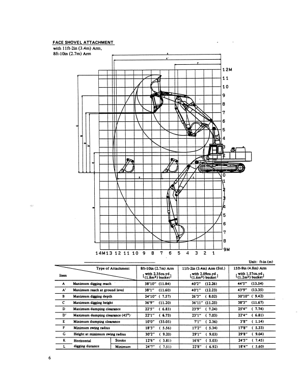 Manual de Reparación Excavadora Kobelco MD400LC