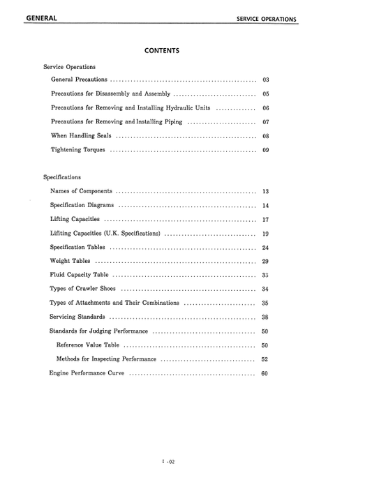 Manual de Reparación Excavadora Kobelco SK025 , SK030 , SK035