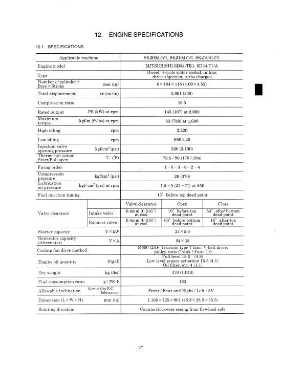 Manual de Reparación Excavadora Kobelco SK200LC-VI, SK210LC-VI, SK210NLC-VI