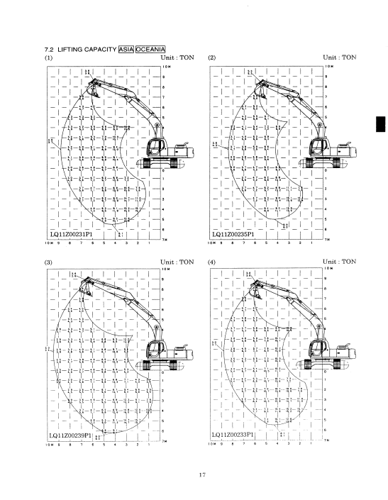 Manual de Reparación Excavadora Kobelco SK230LC-VI, SK250LC-VI, SK250NLC-VI