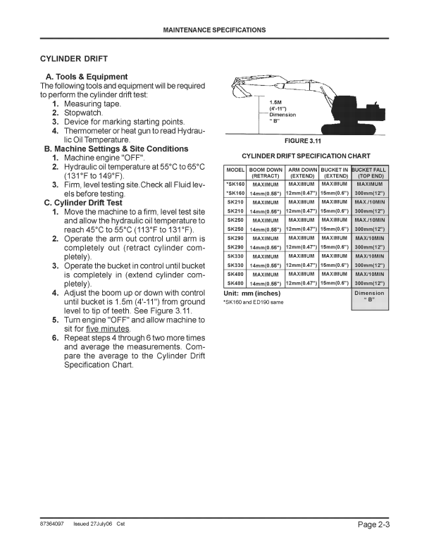 Manual de Reparación Excavadora Kobelco SK250LC-6E
