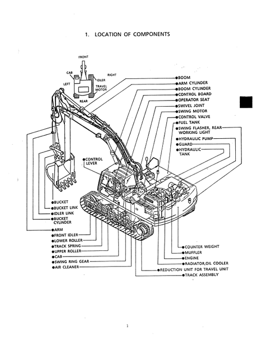 Manual de Reparación Excavadora Kobelco SK300, SK300LC