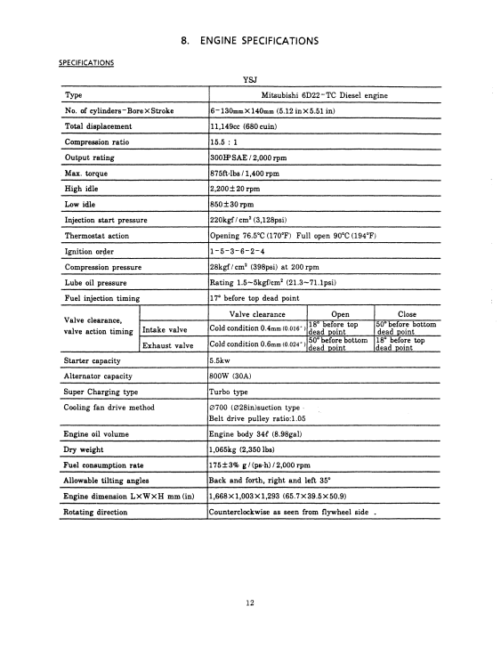 Manual de Reparación Excavadora Kobelco SK400 IV, SK400LC IV
