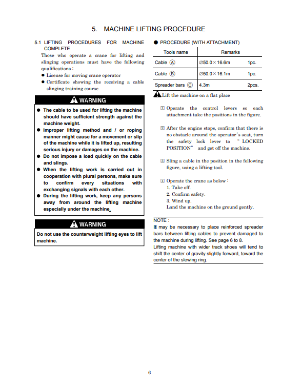 Manual de Reparación Excavadora Kobelco SK450LC VI, SK480LC