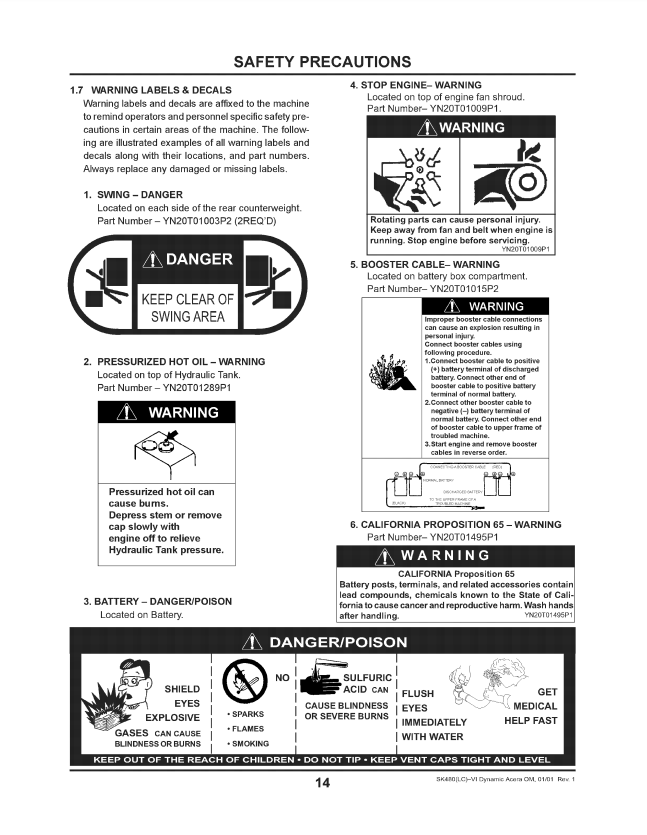 Manual de Reparación Excavadora Kobelco SK480LC