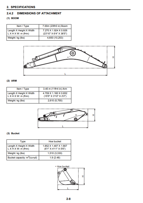 Manual de Reparación Excavadora Kobelco SK485-9 Tier 4