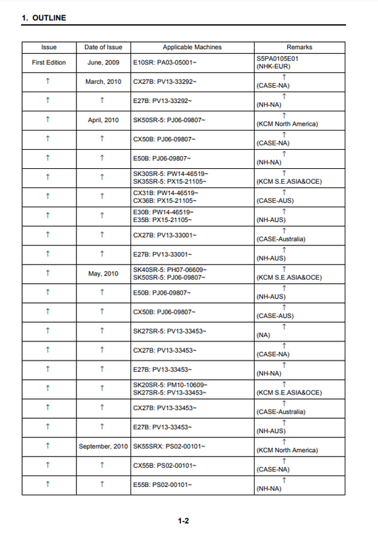 Manual de Reparación Excavadora Kobelco SK55SRX Tier 4