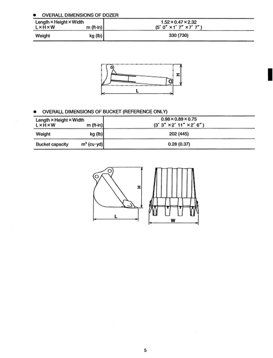 Manual de Reparación Excavadora Kobelco SK80CS-1E
