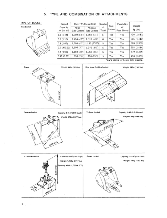 Manual de Reparación Excavadora Koelco K907-II, K907LC-II