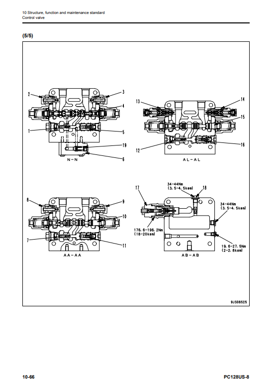 Manual de Taller Excavadora Komatsu PC128US-8