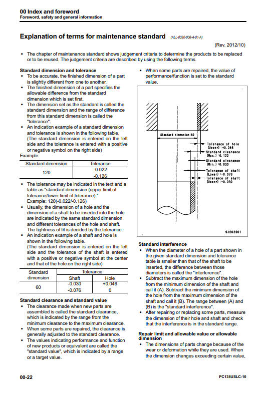 Manual de Reparación Excavadora Komatsu PC138USLC-10