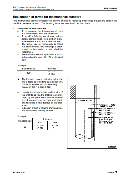 Manual de Reparación Excavadora Komatsu PC160LC-8