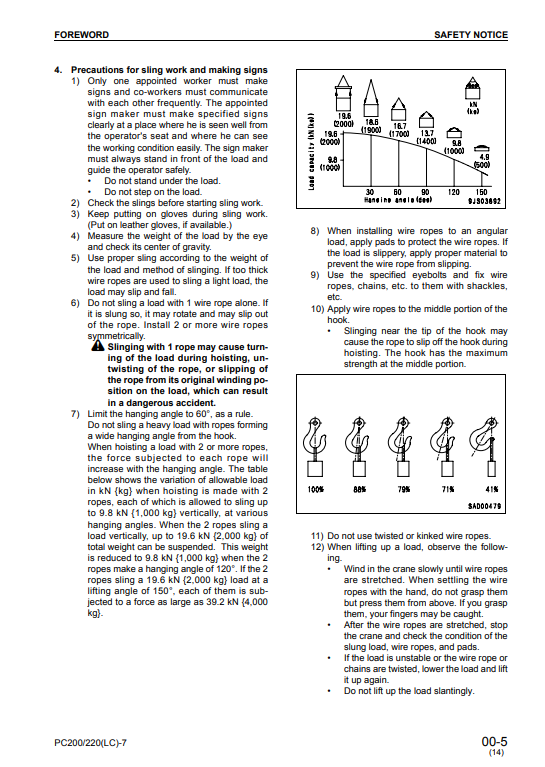 Manual de Reparación Excavadora Komatsu PC200-7, PC200LC-7, PC220-7, PC220LC-7