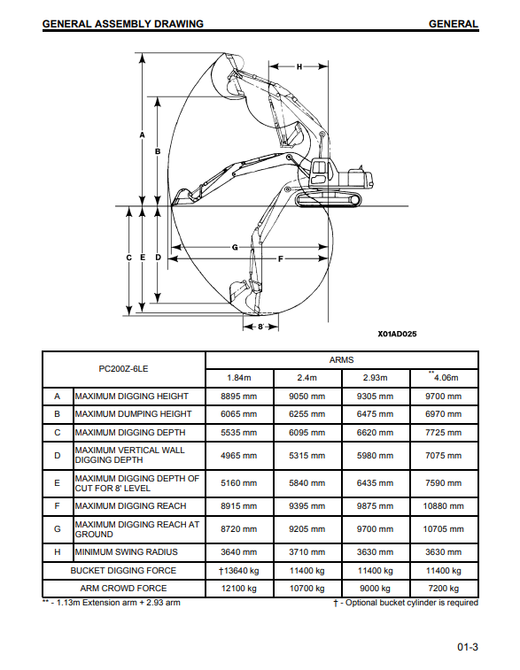 Manual de Talla Excavadora Komatsu PC200Z-6LE