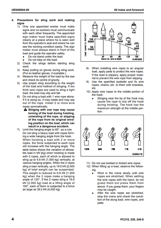 Manual de Reparación Excavadora Komatsu PC210, PC240
