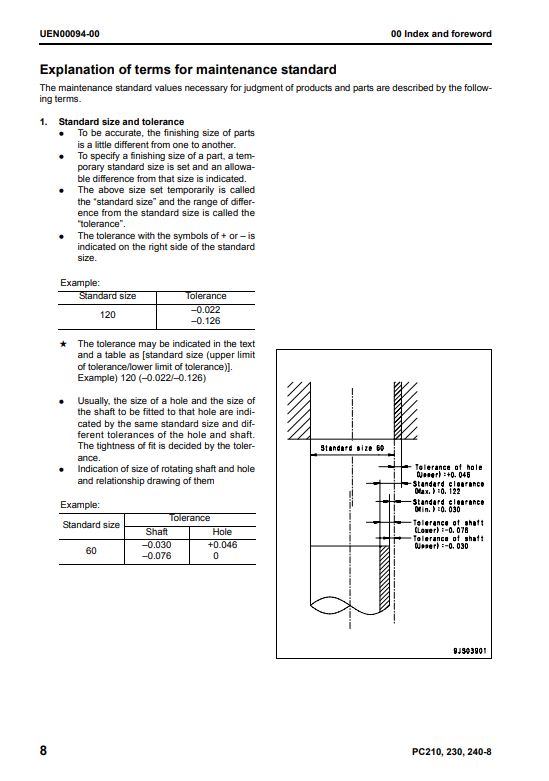 Manual de Reparación Excavadora Komatsu PC210-8, PC230-8, PC240-8