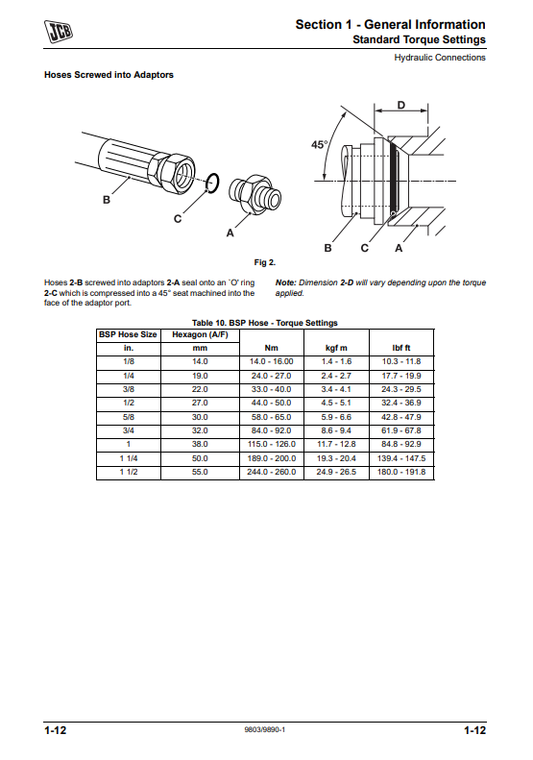 Manual de Reparación Excavadora Midi JCB 8055, 8065