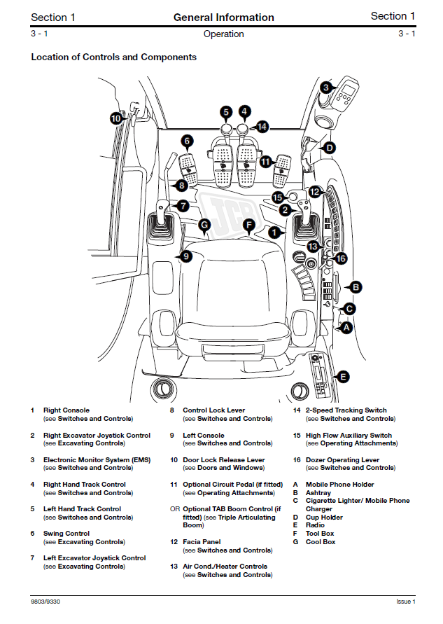 Manual Lista Codigos de Falla y Explicación Mini Excavadora JCB 8080-8085