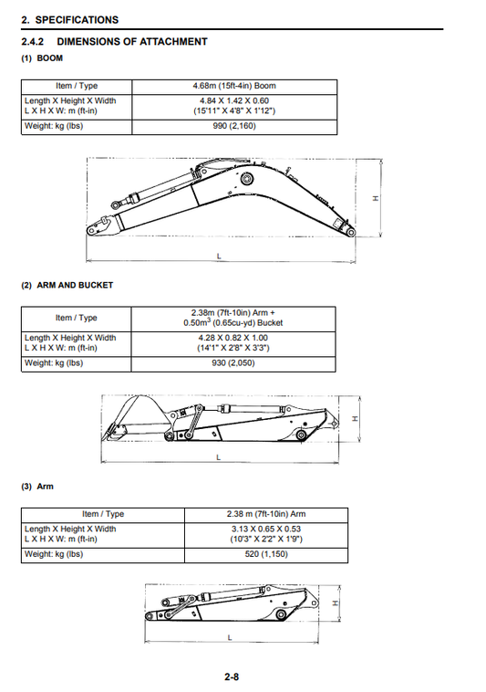 Manual de Reparación Excavadora New Holland E140CSR