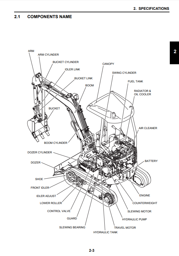 Manual de Reparación Excavadora New Holland E18B TIER 4