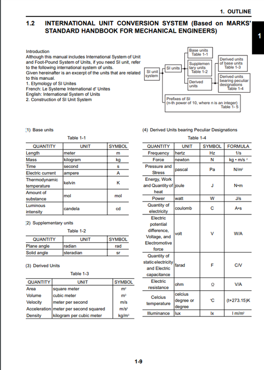Manual de Reparación Excavadora New Holland E27B