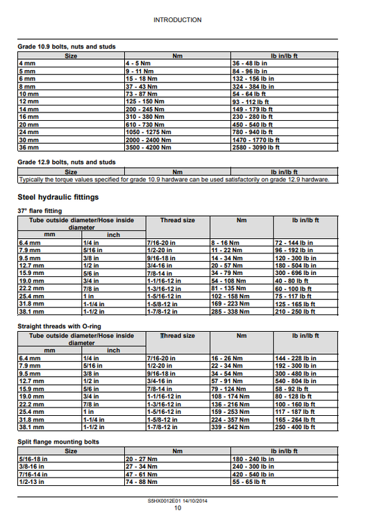 Manual de Reparación Excavadora New Holland E35B Tier 3