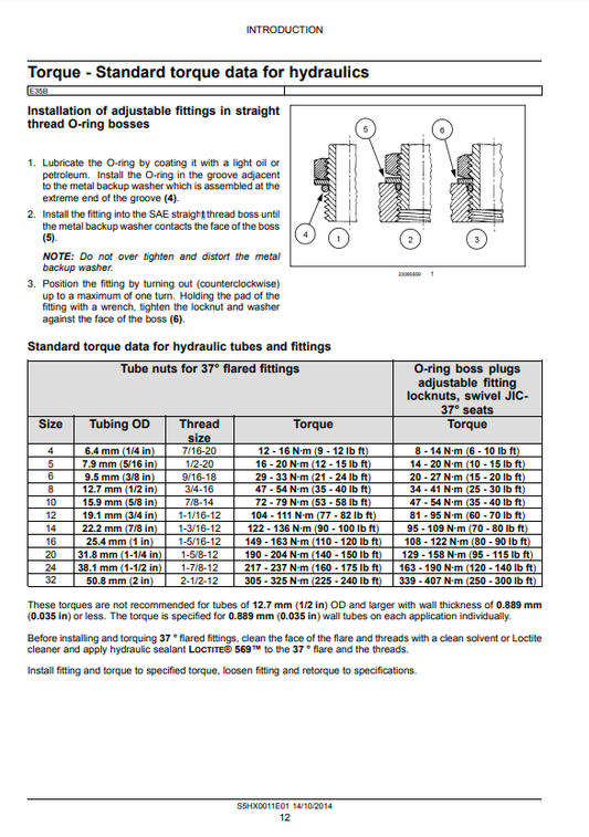 Manual de Reparación Excavadora New Holland E35B Tier 4