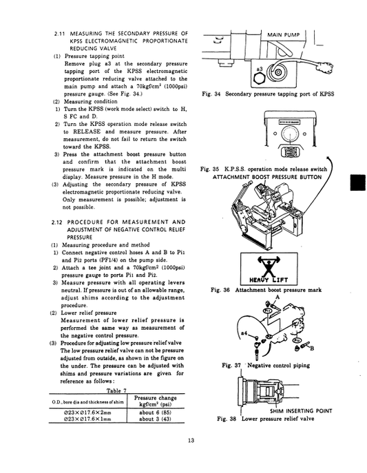 Manual de Reparación Excavadora Kobelco SK220, SK220LC