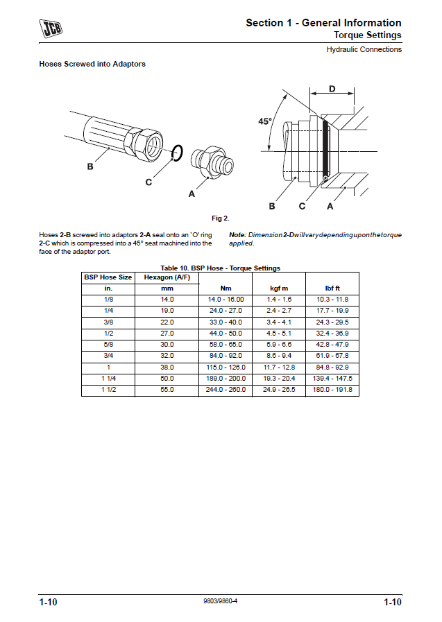 Manual de Servicio Excavadora JCB JS115 - JS180