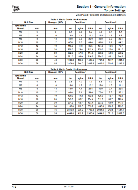 Manual de Reparación Excavadora sobre Ruedas JCB JS Auto Range (Motor JCB)