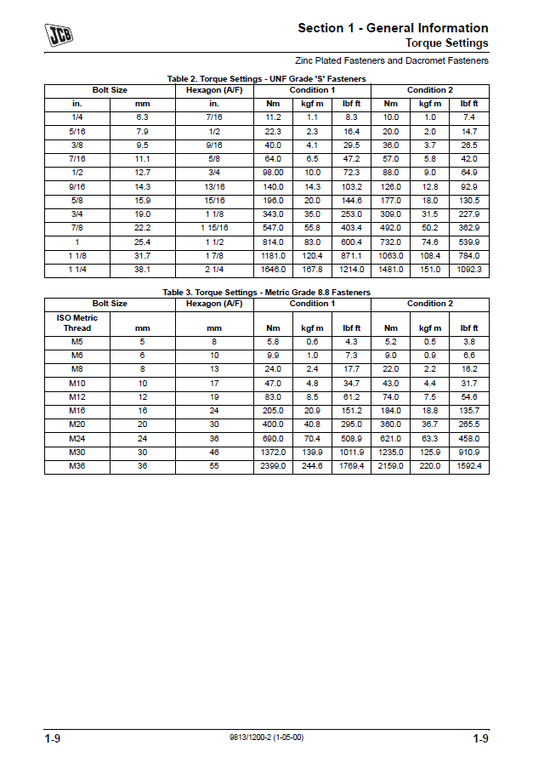 Manual de Reparación Fastrac JCB 3200, 3230 Tier 4