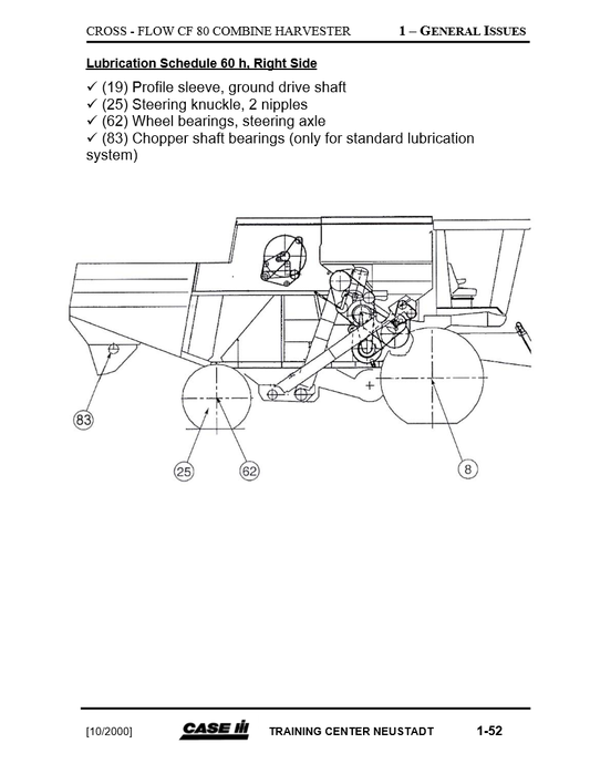 Manual de Reparacion Flujo Cruzado Cosechadora Case CF80