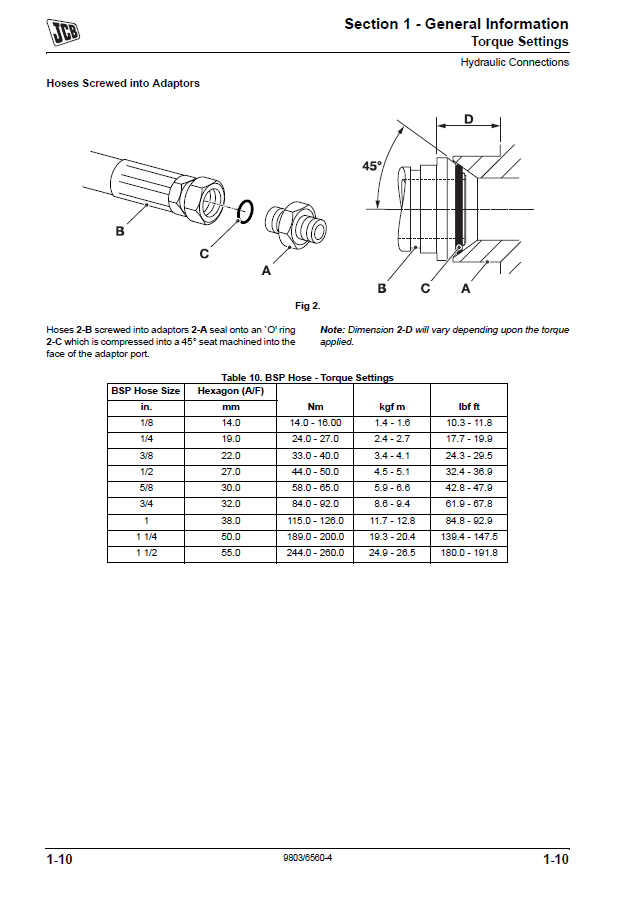 Manual de Reparación Excavadora JCB JZ235 JZ255 TIER III AUTO