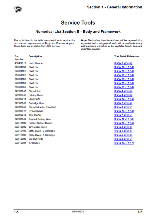 Manual de Reparación Mini Excavadora JCB 8085