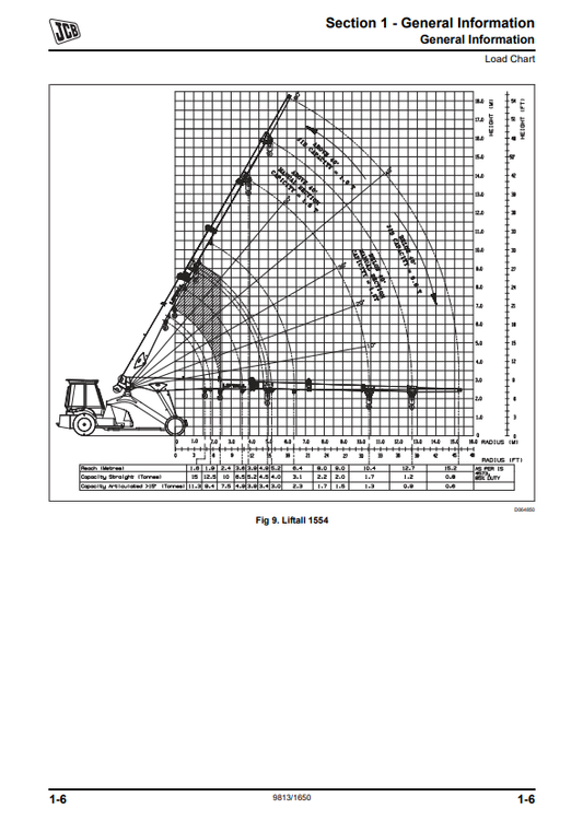 Manual de Reparación Liftall JCB 1253,1202,1553,1554
