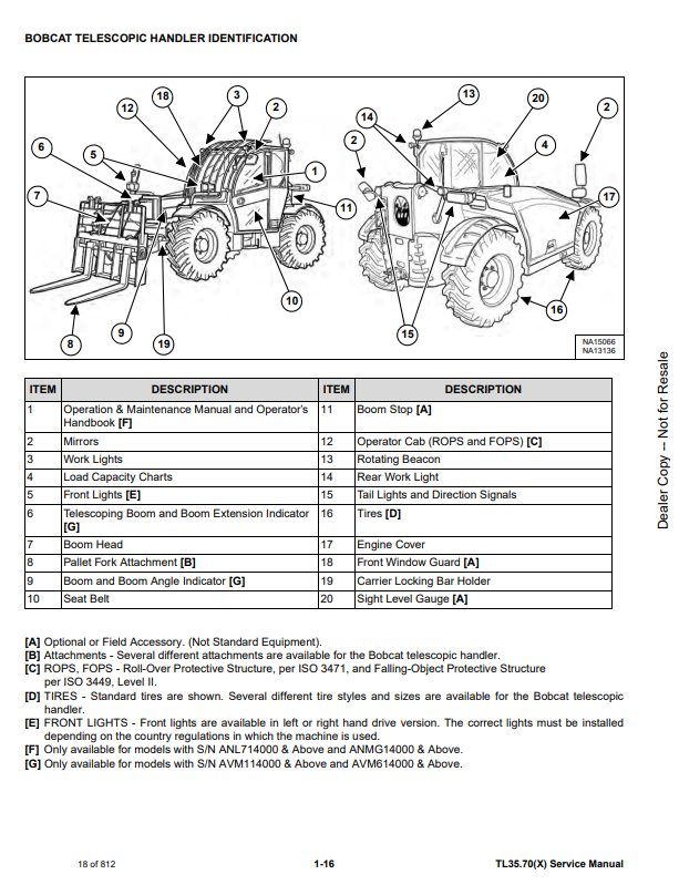 Manual de Reparación Manipulador Telescopico Bobcat TL35.70(X)
