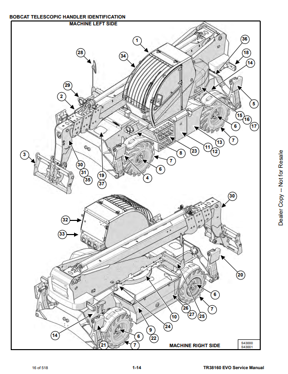 Manual de Reparación Manipulador Telescopico Bobcat TR38160 EVO