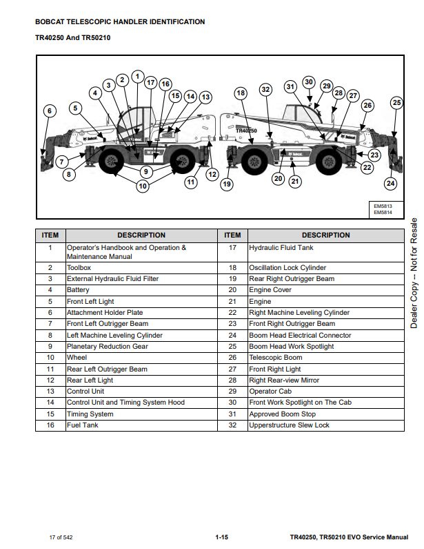 Manual de Reparación Manipulador Telescopico Bobcat TR40250 EVO, TR50210 EVO
