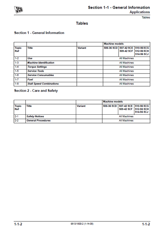 Manual de Reparación Manipulador Telescopico JCB 506-36, 507-42, 509-42, 510-56, 512-56, 514-56