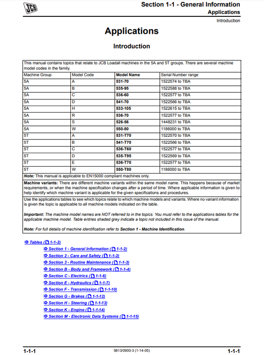 Manual de Reparación JCB Telehandler de los grupos 5A y 5T